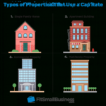 Capitalization Rate Formula & What A Good Cap Rate Is For Cap Rate Spreadsheet