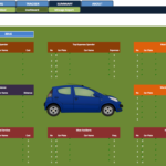 Car Fleet Manager » Exceltemplate.net Or Fleet Inventory Spreadsheet