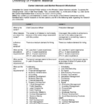 Career Interests And Market Research Worksheet  Gen 201 In Career Research Worksheet