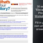 Career Knowledge Networking 30 Second Pitch Informational Interview Intended For Elevator Speech Worksheet