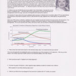 Case Study Cystic Fibrosis Worksheet Answers Within A Case Of Cystic Fibrosis Worksheet Answer Key