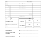 Cash Drawer Count Sheet Excel Template Tally Te Reconciliation Form For Cash Counting Worksheet