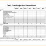 Cash Flow Budget Format Spreadsheet Excel Farm Example Dave Ramsey In Cash Flow Budget Worksheet