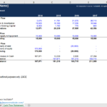 Cash Flow Statement Excel Template   Cfi Marketplace For Excel Cash Flow Template