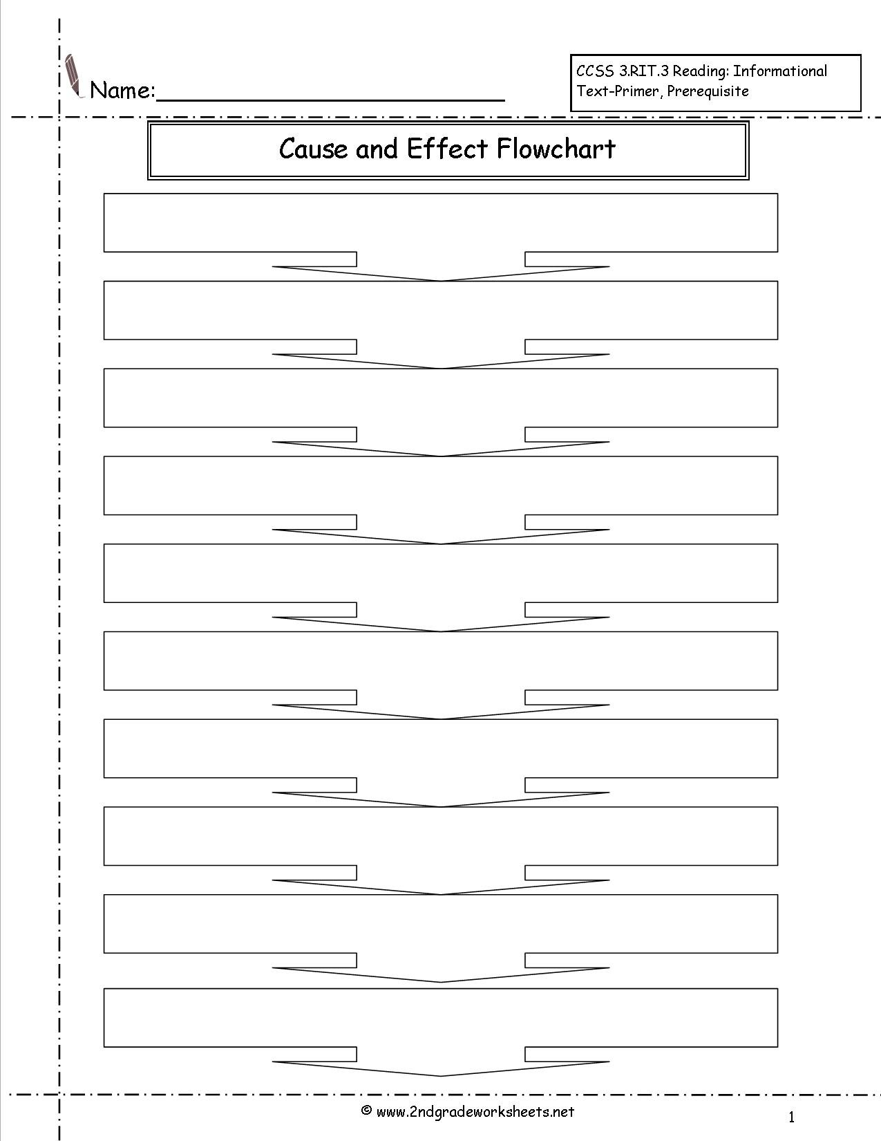 Cause And Effect Worksheets Together With Cause And Effect Worksheets 2Nd Grade