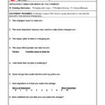 Cbt Worksheets For Substance Abuse  Briefencounters Inside Cbt Worksheets For Substance Abuse