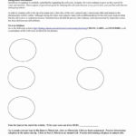 Cell Cycle Vocabulary Worksheet Answer Key  Briefencounters Regarding Cell Cycle Vocabulary Worksheet Answer Key