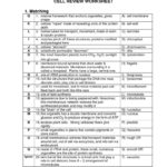 Cell Organelle Research Worksheet Answer Key In Cell Review Worksheet