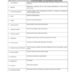 Cell Transport Review Answers Together With Cell Transport Review Worksheet Key