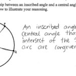 Central And Inscribed Angles Students Are Asked To Describe The For Inscribed Angles Worksheet