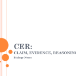 Cer Claims Evidence Reasoning Intended For Claim Evidence Reasoning Worksheets