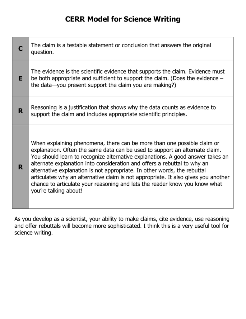 Cerr Model For Science Writing Intended For Claim Evidence Reasoning Worksheets
