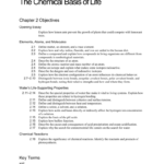 Ch 2 Objectivesthe Chemical Basis Of Life Or Biology Chapter 2 The Chemistry Of Life Worksheet Answers
