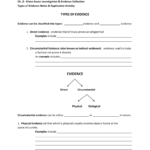 Ch 2 Types Of Evidence Notes And Activity Worksheet With Crime Scene Investigation Worksheets