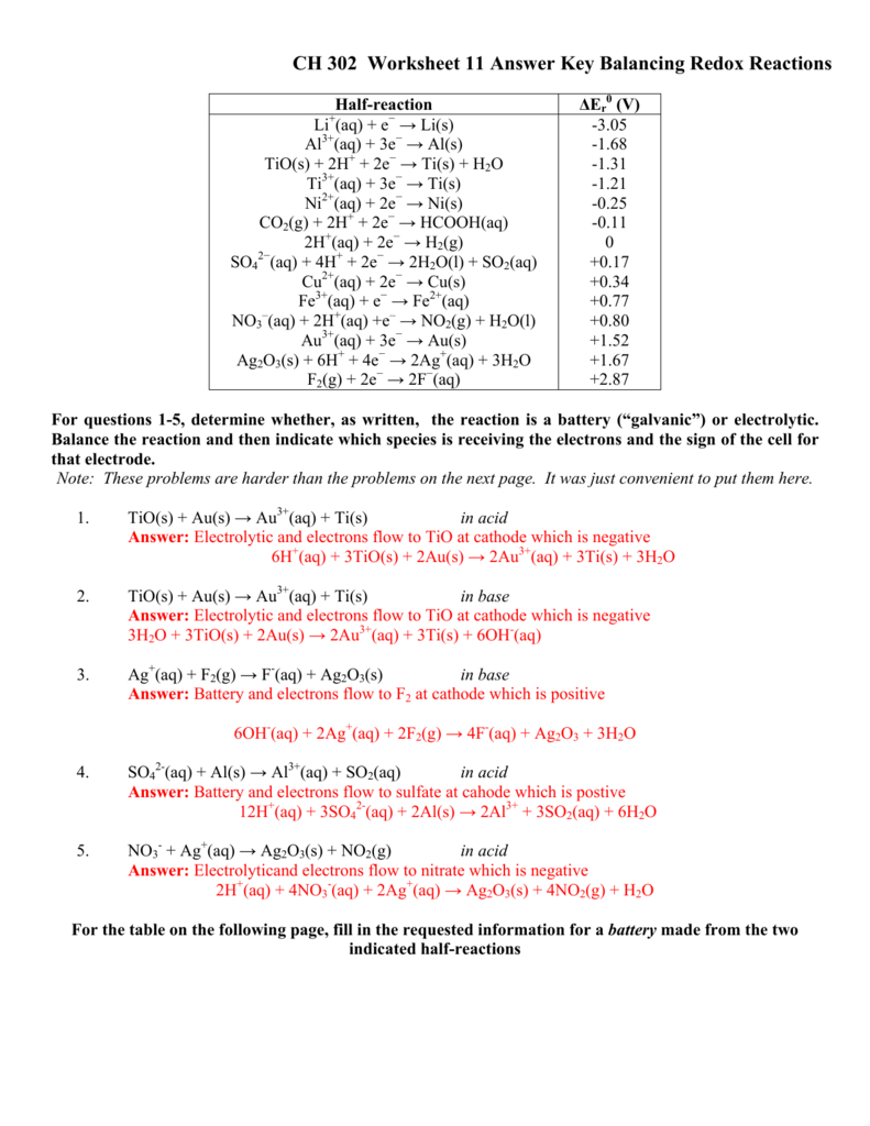 Ch 302 Worksheet 11 Answer Key Balancing Redox Reactions Also Redox Reaction Worksheet With Answers