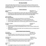 Changes In Supply Worksheet Answers  Briefencounters With Regard To Changes In Supply Worksheet Answers