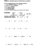 Chap 4 Redox Worksheet Redox Rxns Wksht 15 As Well As Redox Reaction Worksheet With Answers