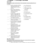 Chapter 1 Concept Review Worksheet With Regard To Holt Environmental Science Worksheets