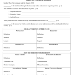 Chapter 1 Worksheet Student's Notes Or Principles Of American Government Worksheet