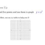 Chapter 11 Sections 1  2 Graphing A Quadratic Function Intended For Worksheet Graphing Quadratic Functions A 3 2 Answers