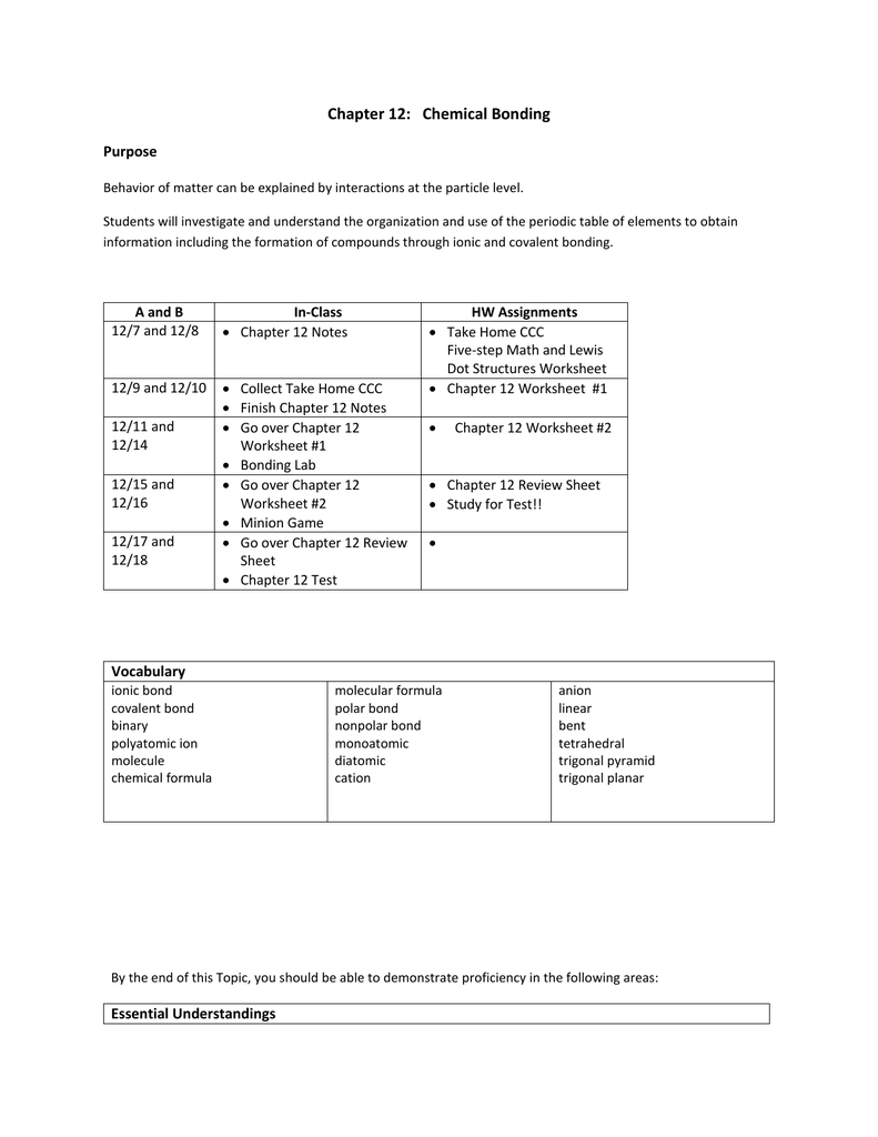 Chapter 12 Chemical Bonding Purpose In Chemical Bonding Review Worksheet Answers