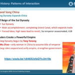 Chapter 12 Empires In East Asia  Ppt Download Along With Chapter 12 Empires In East Asia Worksheet Answers