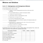 Chapter 14 Study Guide Intended For Section 16 3 Colligative Properties Of Solutions Worksheet Answers