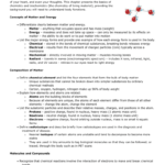 Chapter 2 Basic Chemistry Together With Biochemistry Basics Worksheet Answers