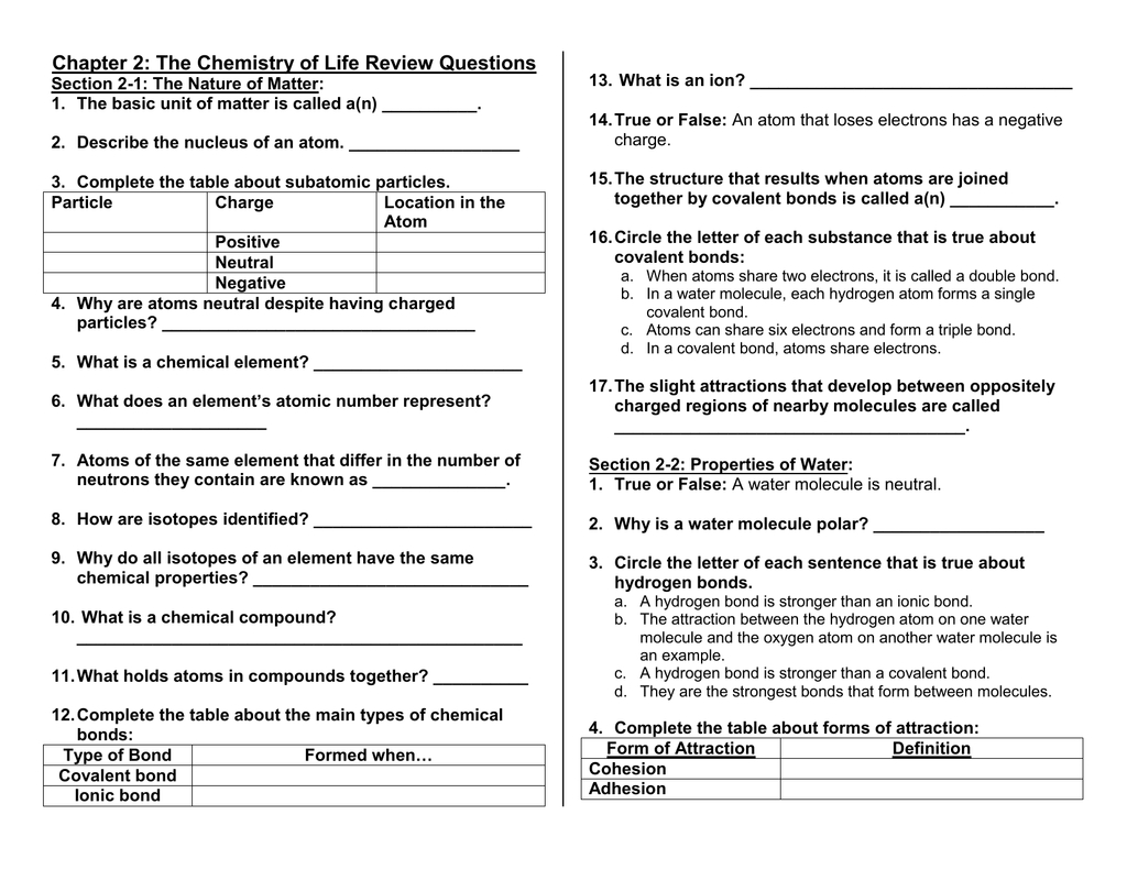 Chapter 2 The Chemistry Of Life Review Questions For Chapter 2 The Chemistry Of Life Worksheet Answers