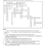 Chapter 4 Plate Tectonics Pertaining To Plate Tectonics Crossword Puzzle Worksheet Answers