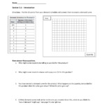Chapter 5 Demand And Supply Section 51 – Introduction And Chapter 5 Supply Economics Worksheet Answers