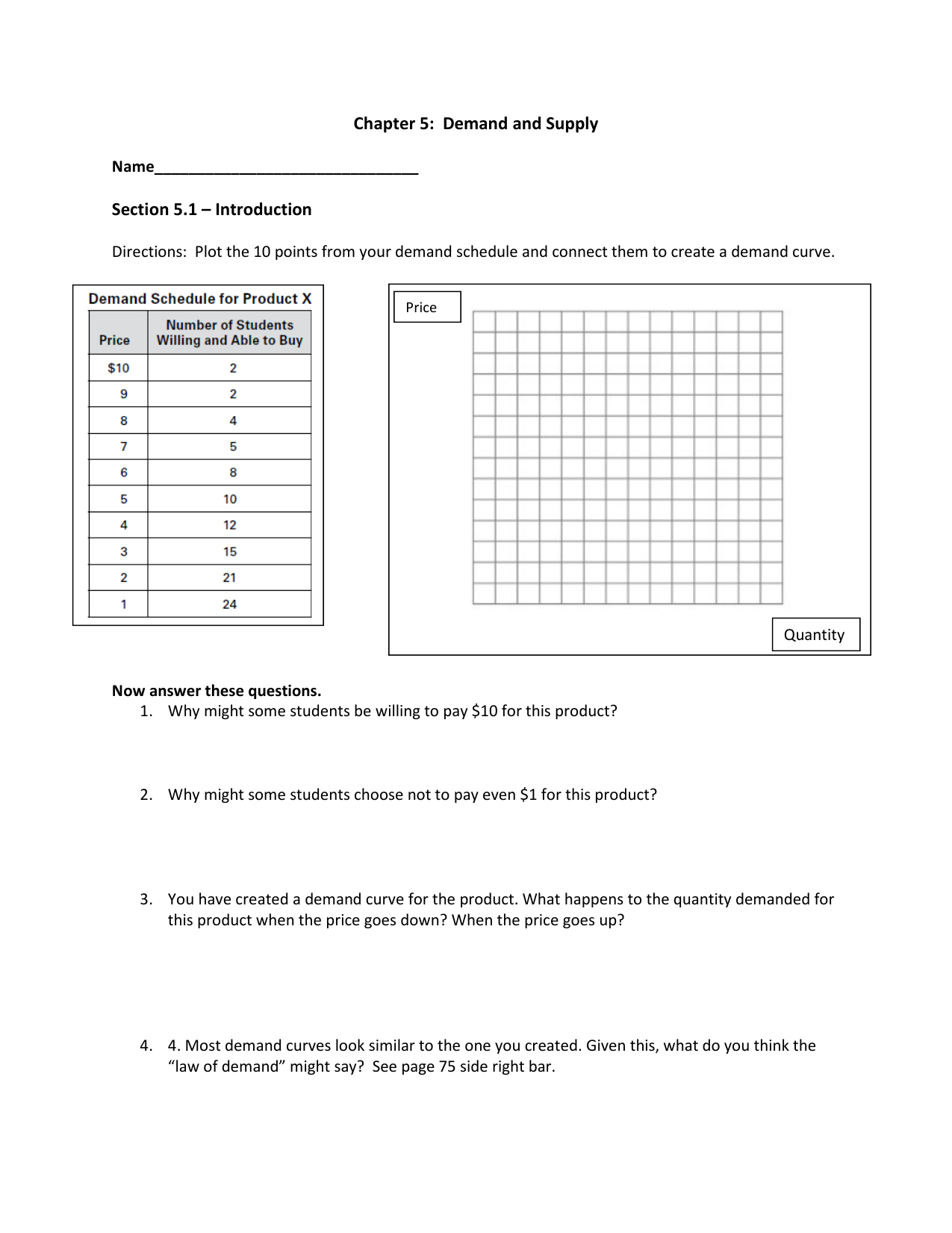Chapter 5 Demand And Supply Section 51 – Introduction In Chapter 5 Section 1 Understanding Supply Worksheet Answers