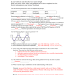 Chapter 5 Study Guide With Answers With Regard To Electrons In Atoms Worksheet Answers