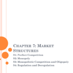 Chapter 7 Market Structures Intended For Chapter 7 Market Structures Worksheet Answers