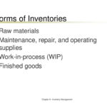 Chapter 8 Inventory Management.   Ppt Download Inside Inventory Control Forms