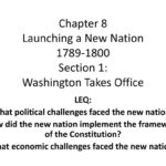 Chapter 8 Launching A New Nation Section 1 Washington Takes Office Inside Chapter 6 Launching The New Nation Worksheet Answers