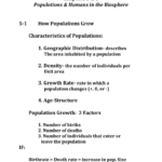 Chapters 5  6 Populations  Humans In The Biosphere 5 For Chapter 6 Humans In The Biosphere Worksheet Answers