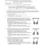 Charge Interactions  The Physics Classroom And Physics Classroom Static Electricity Worksheet Answers