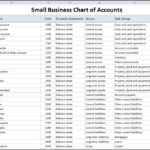 Chart Of Accounts For Small Business Template | Book Keeping | Chart ... With Regard To Business Accounting Spreadsheet Template