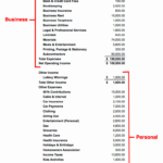 Chart Of Accounts Line Of Credit Using Quickbooks For A Church Or ... Within Personal Finance Chart Of Accounts