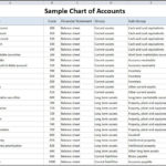 Chart Of Accounts Templates Excel   Demir.iso Consulting.co Also Sole Trader Accounts Spreadsheet