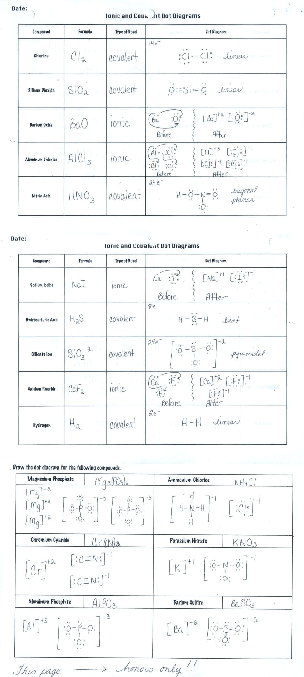 Chemical Bonds Ionic Bonds Worksheet Image Result For Ionic Intended For Types Of Chemical Bonds Worksheet Answers