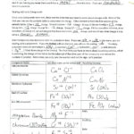 Chemical Bonds Ionic Bonds Worksheet Ionic Bonding Worksheet In Ionic And Covalent Compounds Worksheet Answers