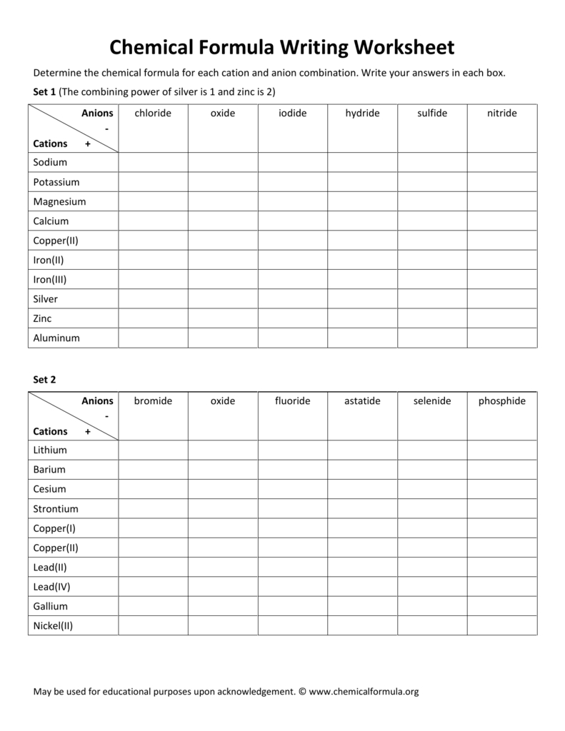 Chemical Formula Writing Worksheet With Answers For Chemical Formula Writing Worksheet
