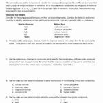 Chemical Names And Formulas Worksheet Answers  Briefencounters Throughout Chemical Formula Writing Worksheet Answers