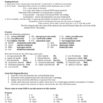 Chemistry – Bonding Unit Review Please Answer The Following And Chemical Bonding Review Worksheet Answer Key
