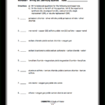 Chemistry Chapter 06 Lesson 05  Types Of Reactions And Predicting And Predicting Products Of Chemical Reactions Worksheet