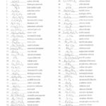 Chemistry Formula Writing Worksheet  Briefencounters Throughout Chemical Names And Formulas Worksheet Answers