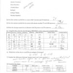 Chemistry In Biology Chapter 6 Worksheet Answers  Briefencounters For Chemistry In Biology Chapter 6 Worksheet Answers