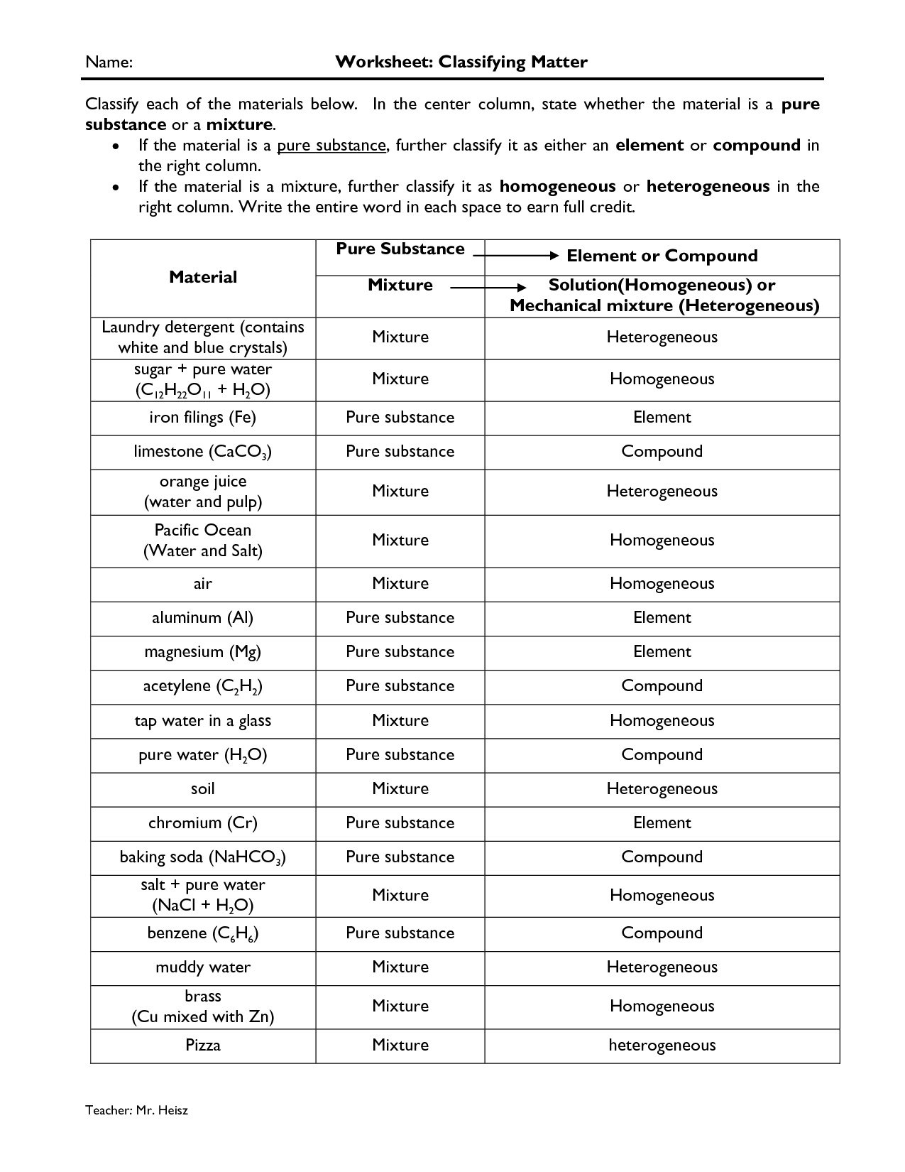 Chemistry Worksheet Matter #21 Answers  mypromosource.com.au With Regard To Classifying Matter Worksheet Answers